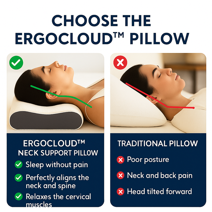 ErgoCloud™ Neck Support Pillow - Buy 1, Get 1 Free