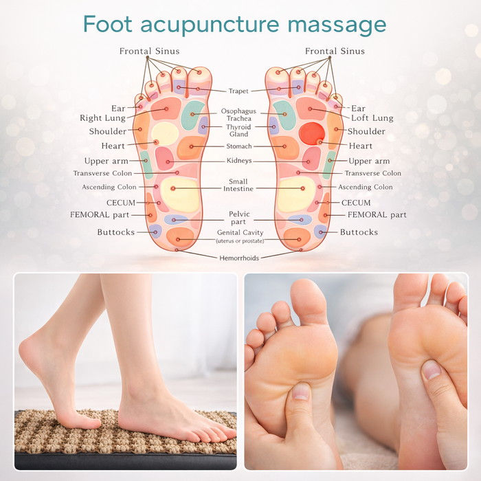 Lotus Relief Acupressure Mat™